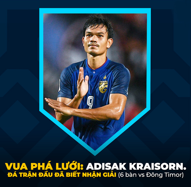 Việt Nam chờ đợi 10 năm lấy Cup AFF chỉ để uống bia-6