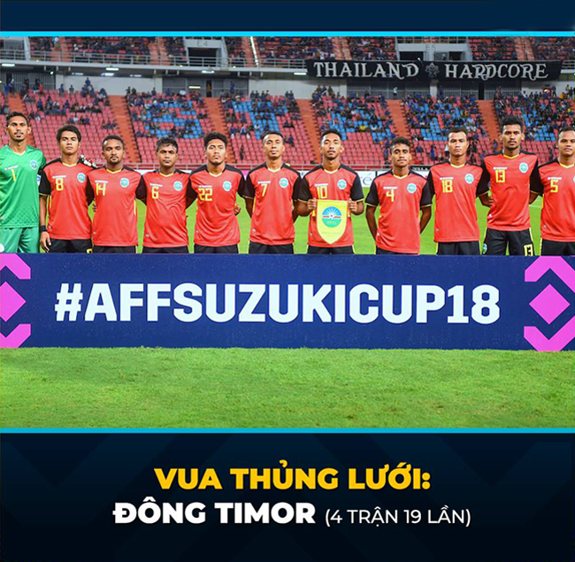 Việt Nam chờ đợi 10 năm lấy Cup AFF chỉ để uống bia-8