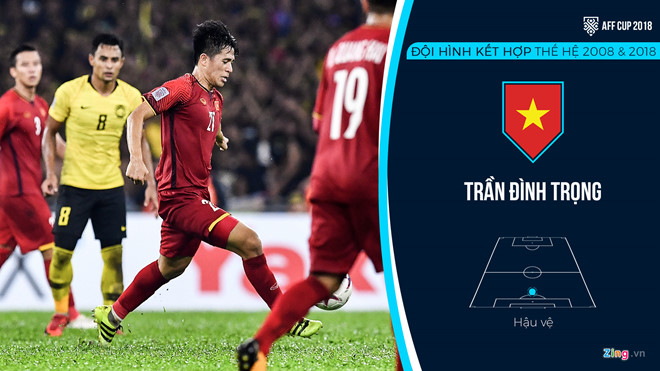 Quang Hải, Đình Trọng lọt vào danh sách rút gọn Quả bóng vàng Việt Nam-1