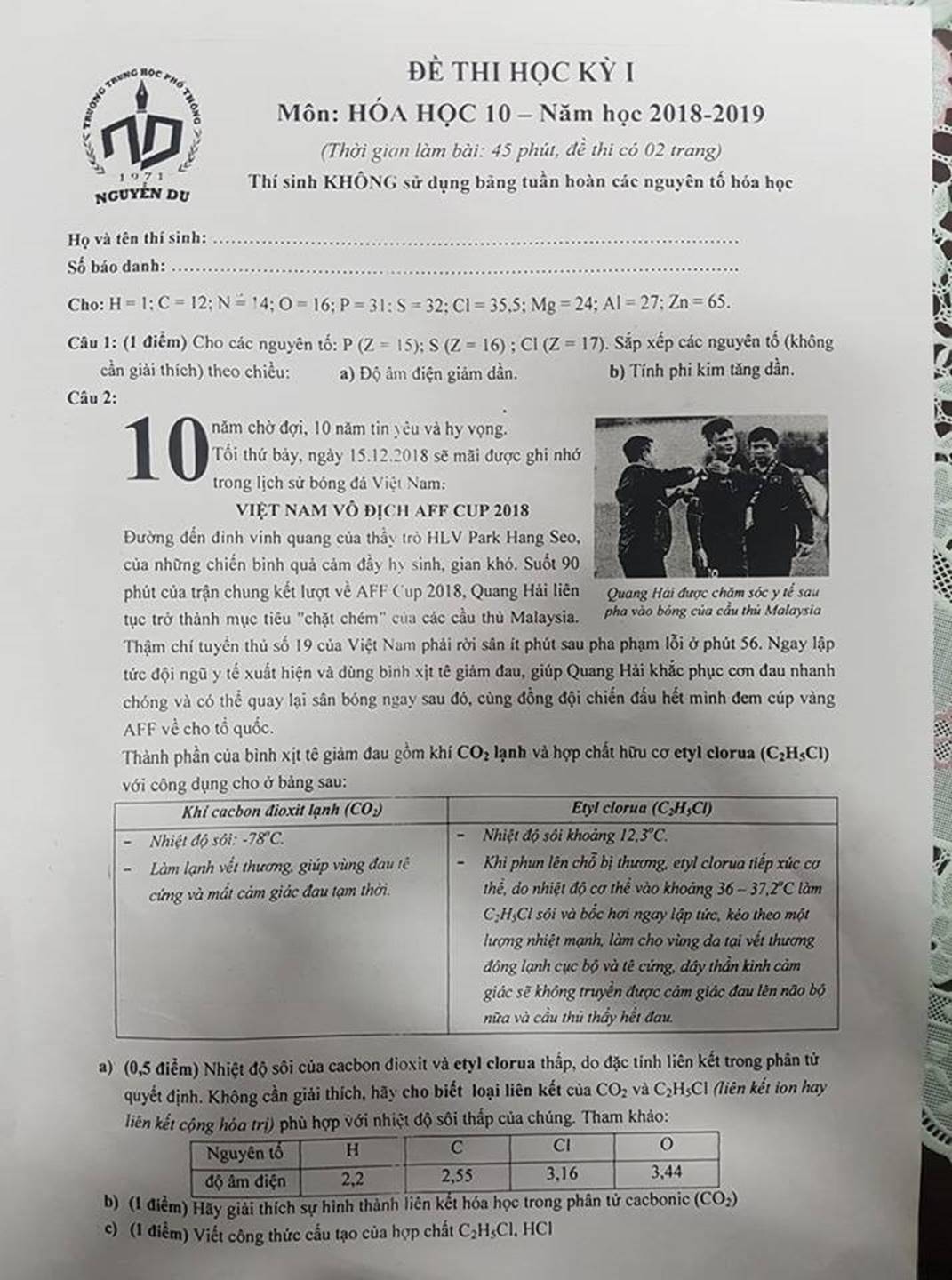 Quang Hải bị chặt chém” ở chung kết AFF Cup vào đề thi môn Hóa học-1