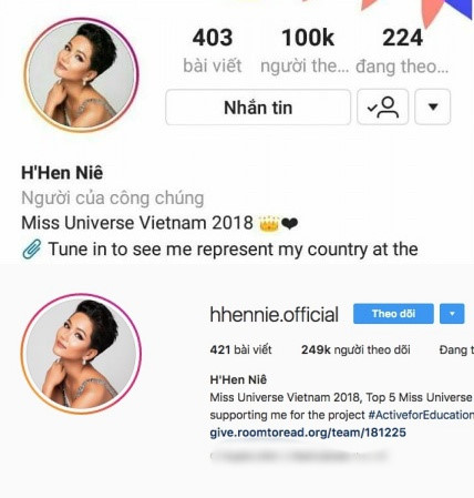 Khán giả quốc tế yêu mến HHen Niê hơn Hoa hậu Hoàn vũ 2018-2