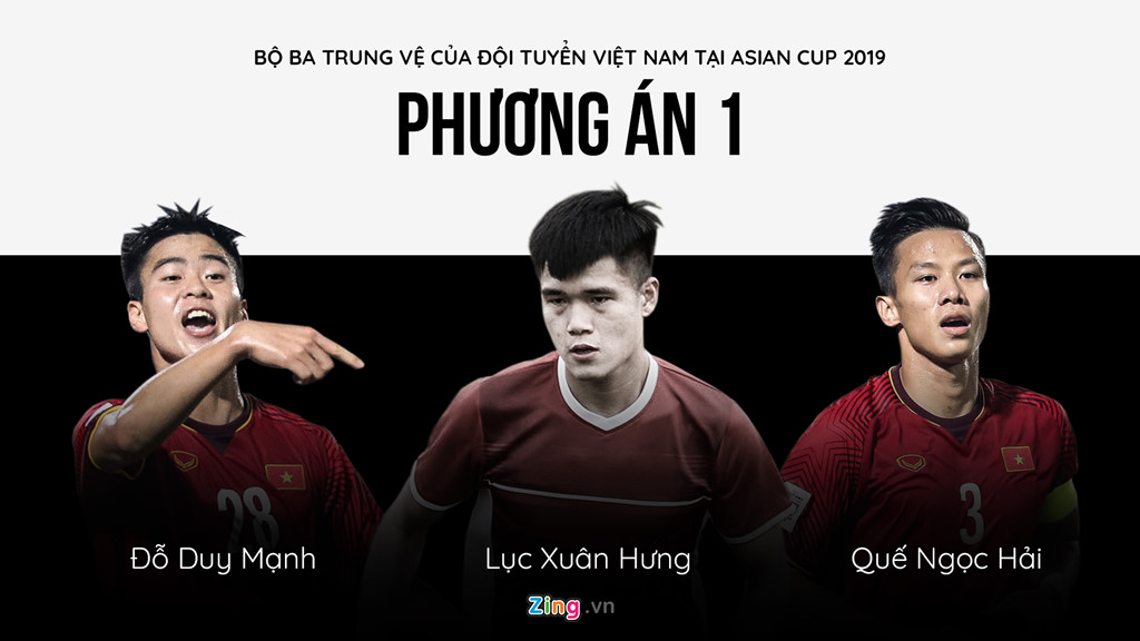 Trung vệ Đình Trọng vắng mặt, HLV Park sẽ xoay xở ra sao ở Asian Cup?-2