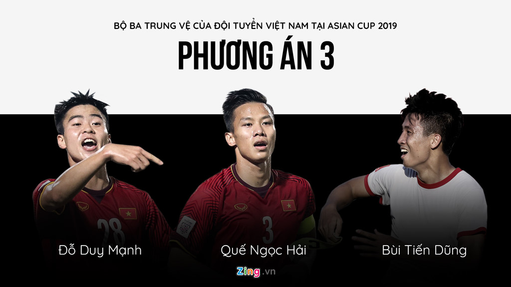 Trung vệ Đình Trọng vắng mặt, HLV Park sẽ xoay xở ra sao ở Asian Cup?-4