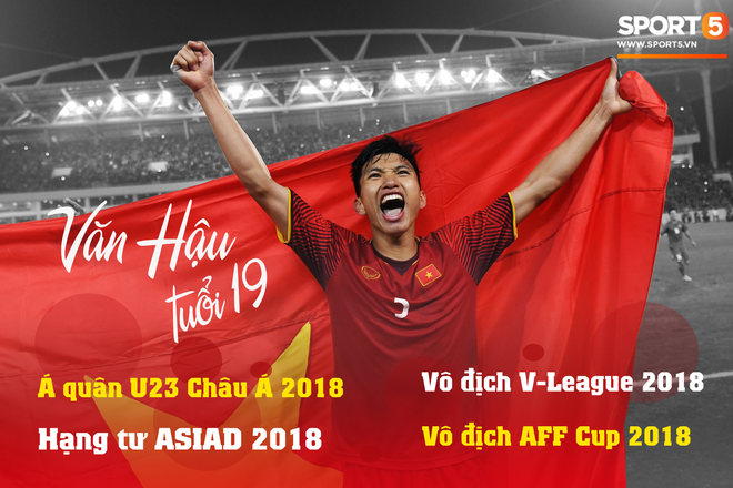 Đoàn Văn Hậu thắng giải Cầu thủ trẻ xuất sắc nhất năm 2018-2