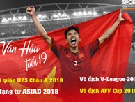 Đoàn Văn Hậu thắng giải Cầu thủ trẻ xuất sắc nhất năm 2018