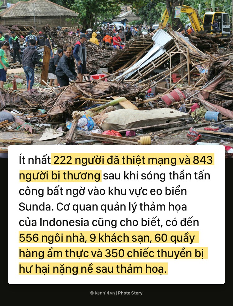 Toàn cảnh thảm họa sóng thần tàn phá Indonesia khiến hơn 1000 người thương vong và mất tích-3