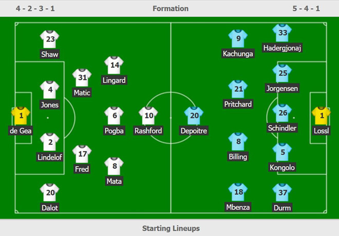 Pogba lập cú đúp, Man Utd thắng trận thứ 2 dưới thời Solskjaer-2