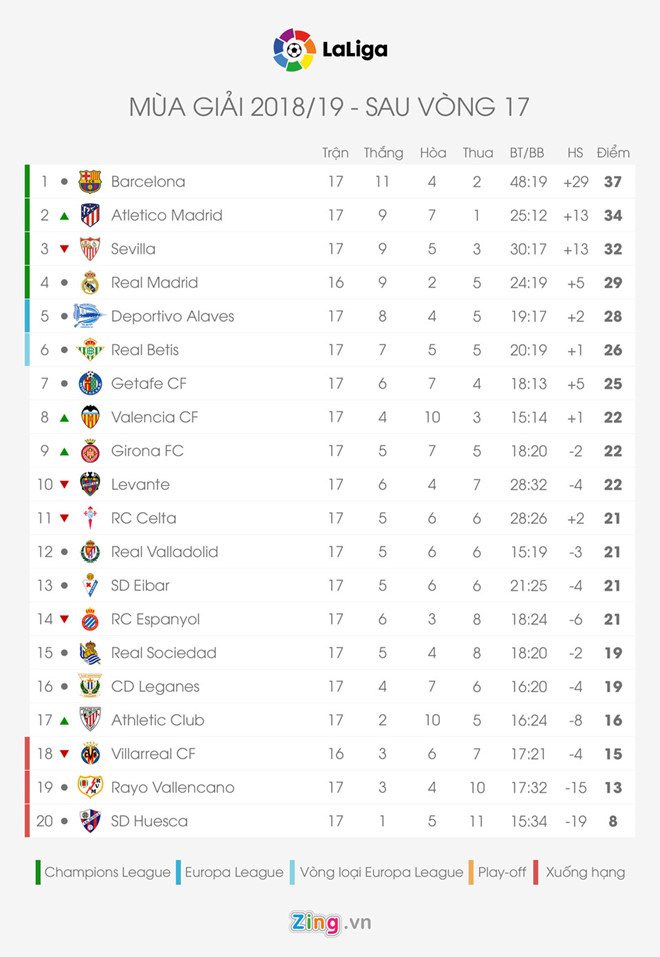 Lionel Messi: Tất cả đều nhớ Ronaldo-3