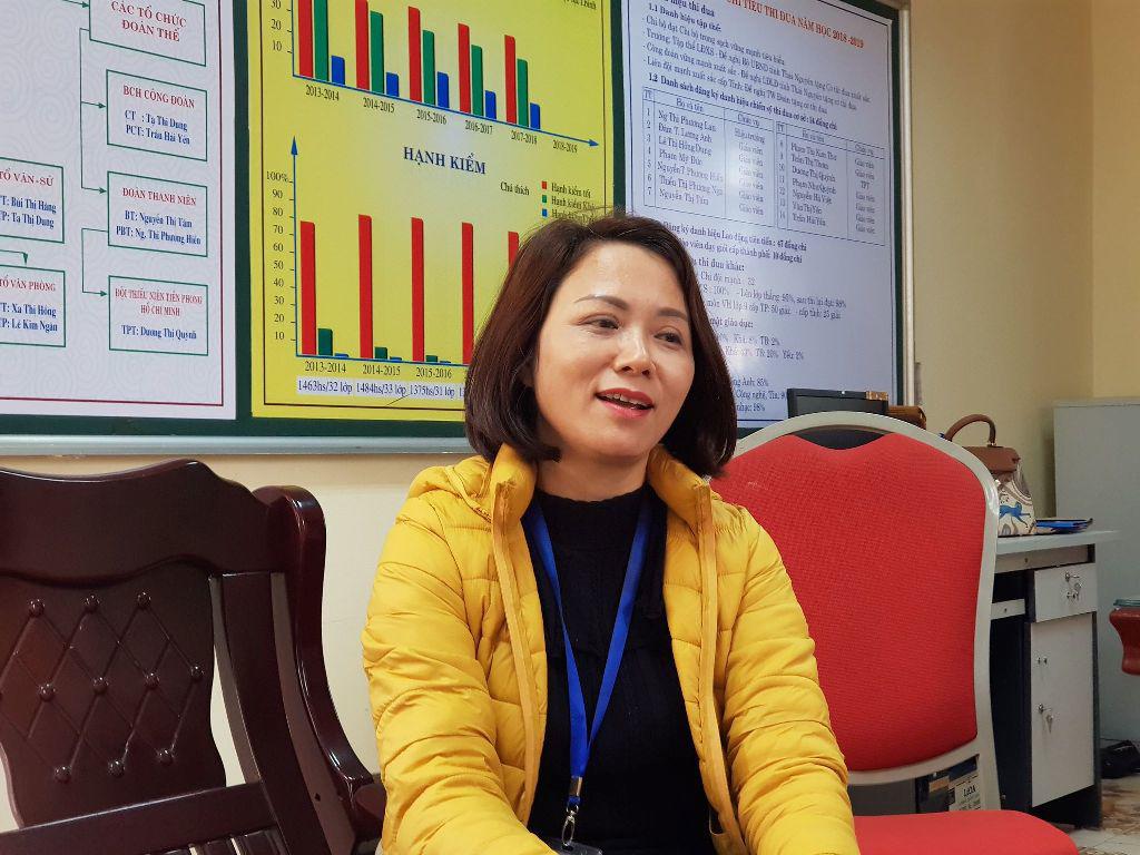 Học sinh lớp 6 lấy 30 triệu đồng của bố đi chia cho cả lớp-1