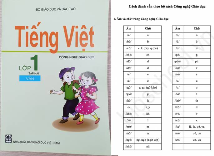 10 sự kiện, vấn đề giáo dục năm 2018-3