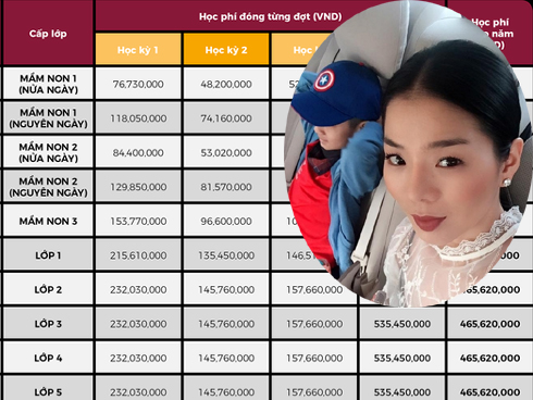 Những trường phổ thông có mức học phí khủng” từ 500 triệu đồng/năm-7