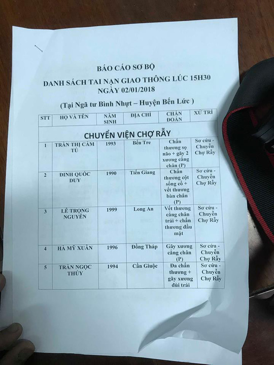 Xe container tông 18 xe máy dừng đèn đỏ ở Long An, 4 người chết, 23 bị thương-10