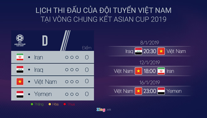 Không được về Nga ăn Tết, Văn Lâm sang Muangthong ngay sau Asian Cup-2