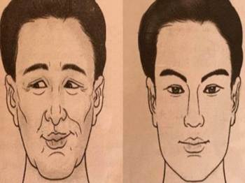 Có 6 điềm báo này đích thị là đàn ông háo sắc, đào hoa đa tình, phụ nữ lấy phải đau khổ 1 đời-1