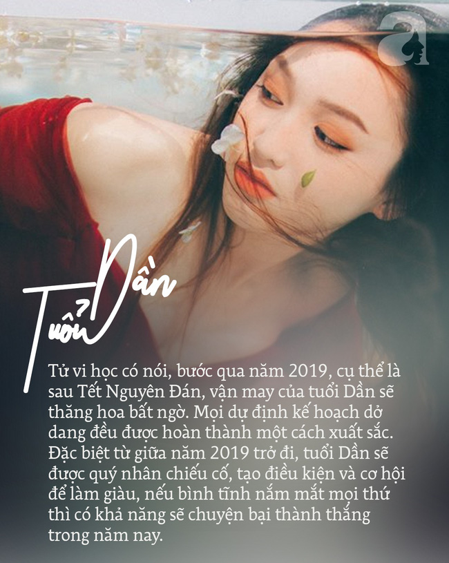 Sau Tết Nguyên Đán, 3 con giáp này đón lộc trời cho, kinh doanh 1 sinh lời 10, cuộc sống thăng hoa rực rỡ từ giữa năm trở đi-1