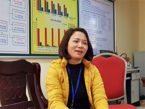 Học sinh lớp 6 lấy 30 triệu đồng của bố đi chia cho cả lớp