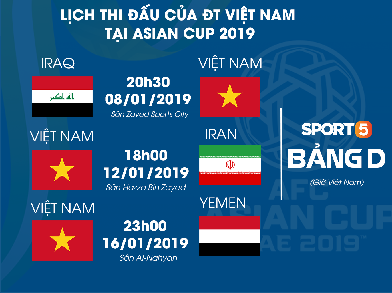 HLV Park Hang Seo đầy âu lo, không dám nói trước về khả năng tiến xa của Việt Nam tại Asian Cup 2019-2