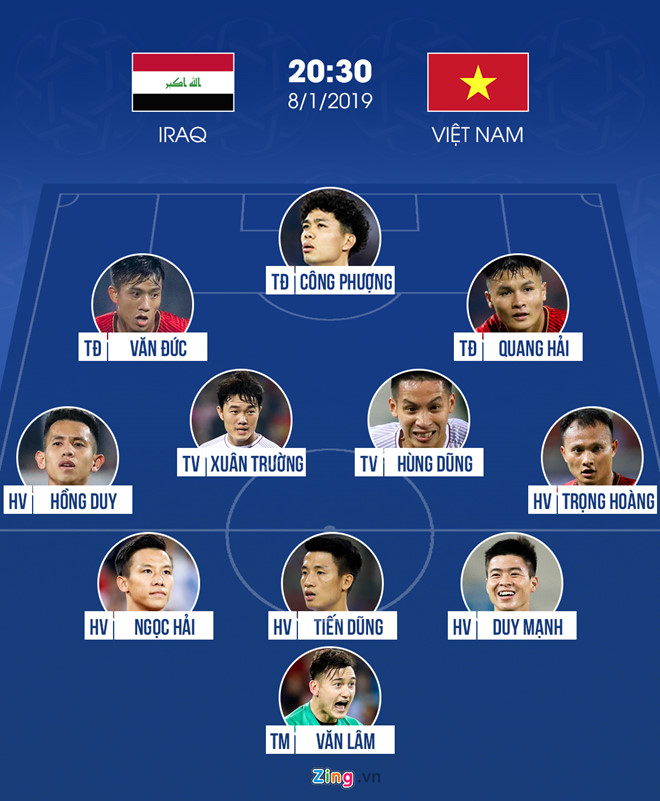 Việt Nam vs Iraq (2-3): Thua ngược phút 90 dù dẫn bàn 2 lần-10