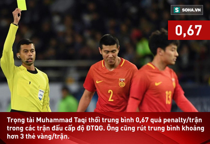 Trọng tài từng khiến HLV Park Hang Seo phẫn nộ bắt chính trận Việt Nam vs Iran-1