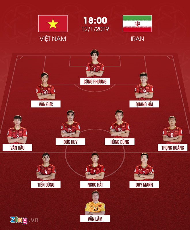 BLV Quang Huy: Hồng Duy và Xuân Trường dự bị là hợp lý-1