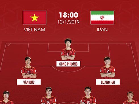 Chỉ cần hòa Iran, Việt Nam sẽ vươn lên top 2 đội xếp thứ 3 có thành tích tốt nhất Asian Cup 2019-4