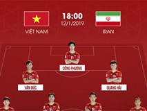 BLV Quang Huy: Hồng Duy và Xuân Trường dự bị là hợp lý BLV Quang Huy: Hồng Duy và Xuân Trường dự bị là hợp lý
