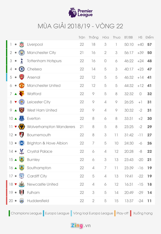 HLV Solskjaer: De Gea thách thức cả Schmeichel và Van der Sar-2