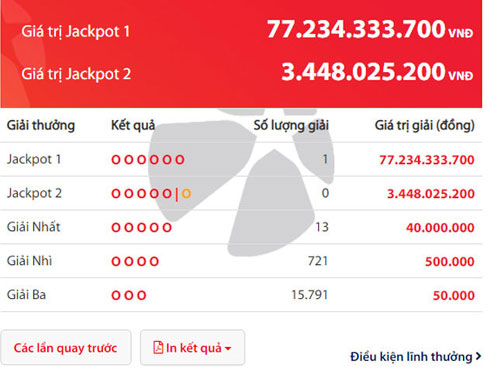 Đại gia Cà Mau trúng độc đắc Vietlott gần 120 tỷ-2