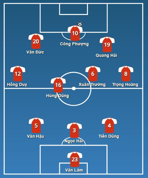 Việt Nam vs Yemen: Duyên Tây Á của Công Phượng trong ngày lịch sử-2