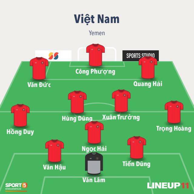 Việt Nam vs Yemen: Công Phượng, Xuân Trường đá chính, Văn Hậu chơi trung vệ-2