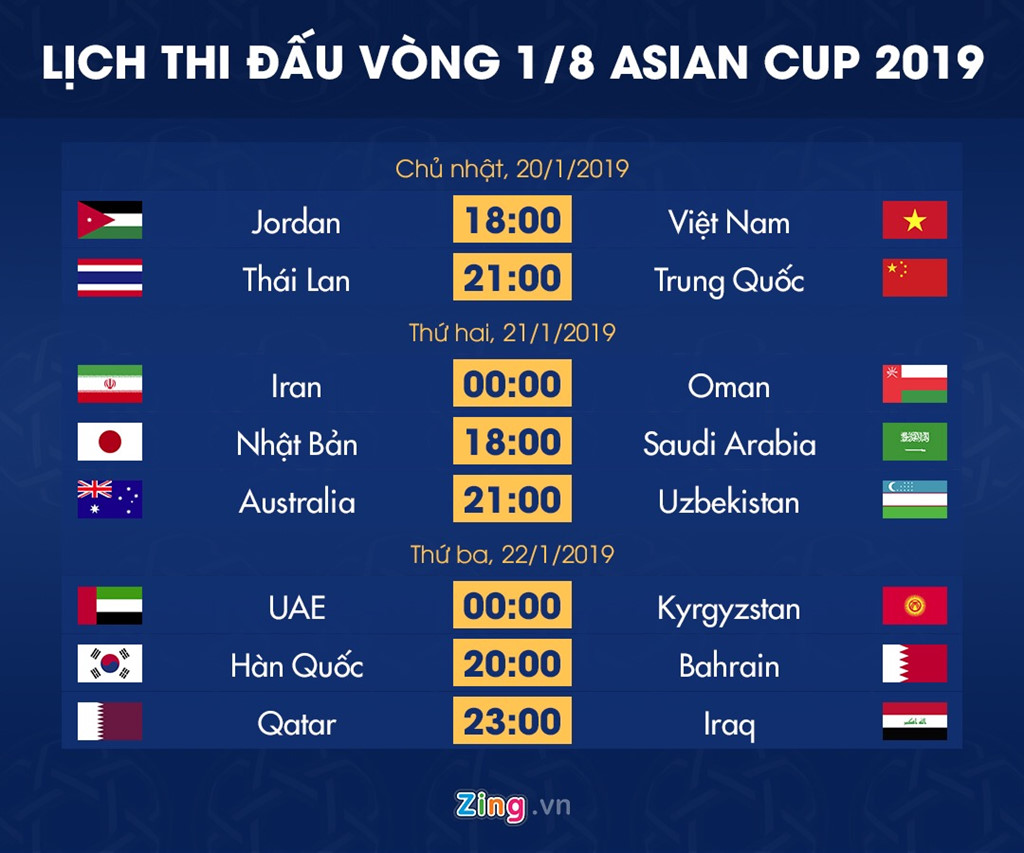Jordan - đối thủ của Việt Nam tại vòng 1/8 Asian Cup mạnh cỡ nào?-2
