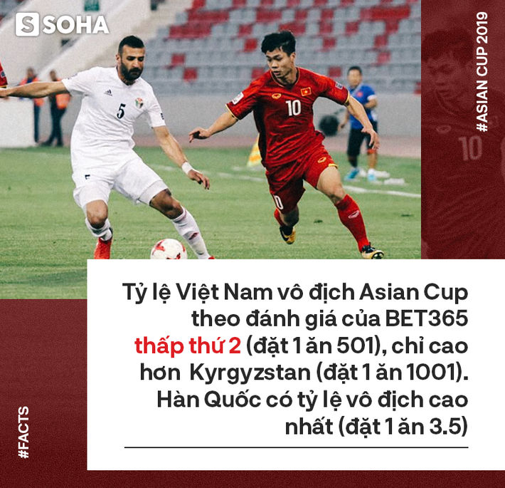 Vé vào vòng 1/8 Asian Cup 2019: Đừng dùng may mắn che lấp nỗ lực của Việt Nam-2