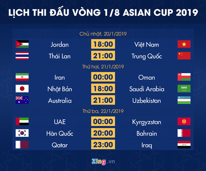 Báo Hàn Quốc nhận định tuyển Việt Nam sáng cửa vào tứ kết Asian Cup-2