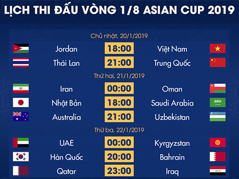 5 cầu thủ Việt Nam chuyền bóng nhiều nhất ở vòng bảng Asian Cup 2019-7