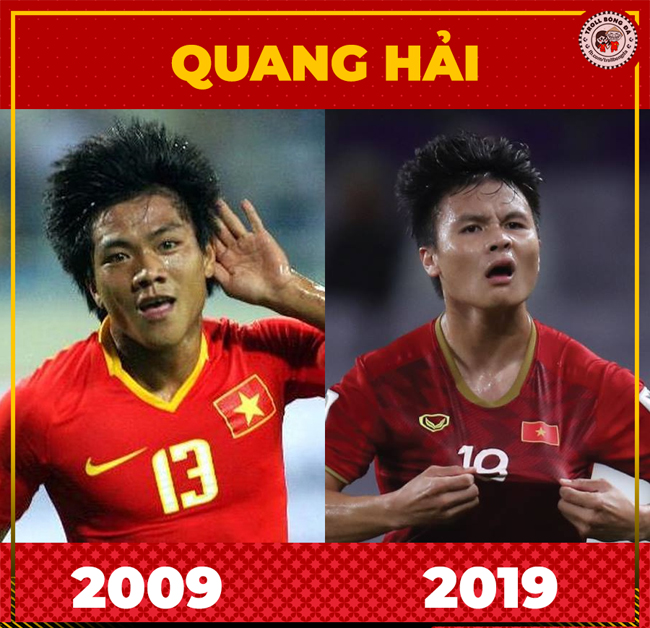 Trước trận gặp Jordan, nhìn lại 10 năm của các cầu thủ Việt Nam-4