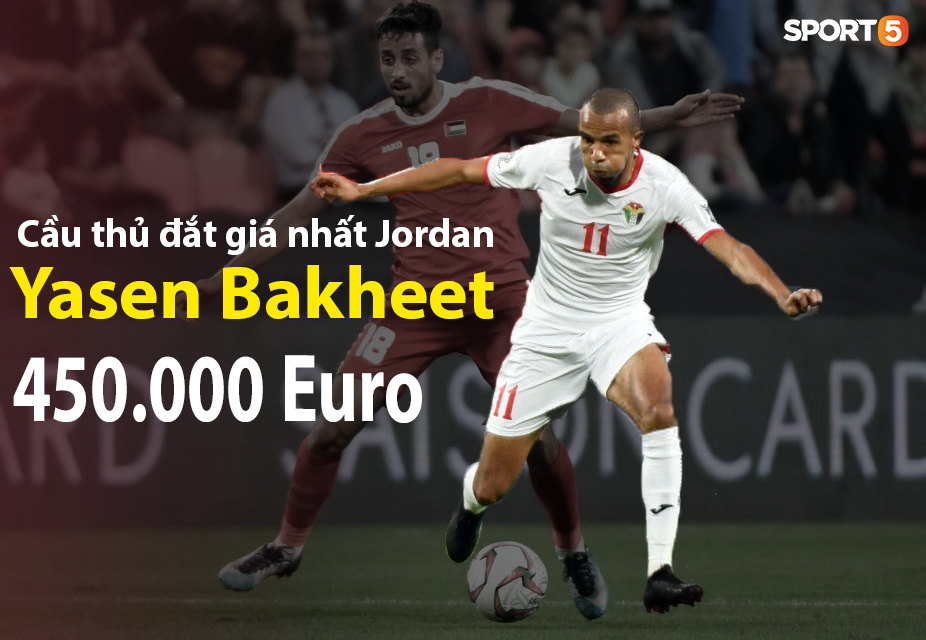 Việt Nam vs Jordan: Cuộc chiến giữa niềm tin và những đồng tiền quyền lực-7