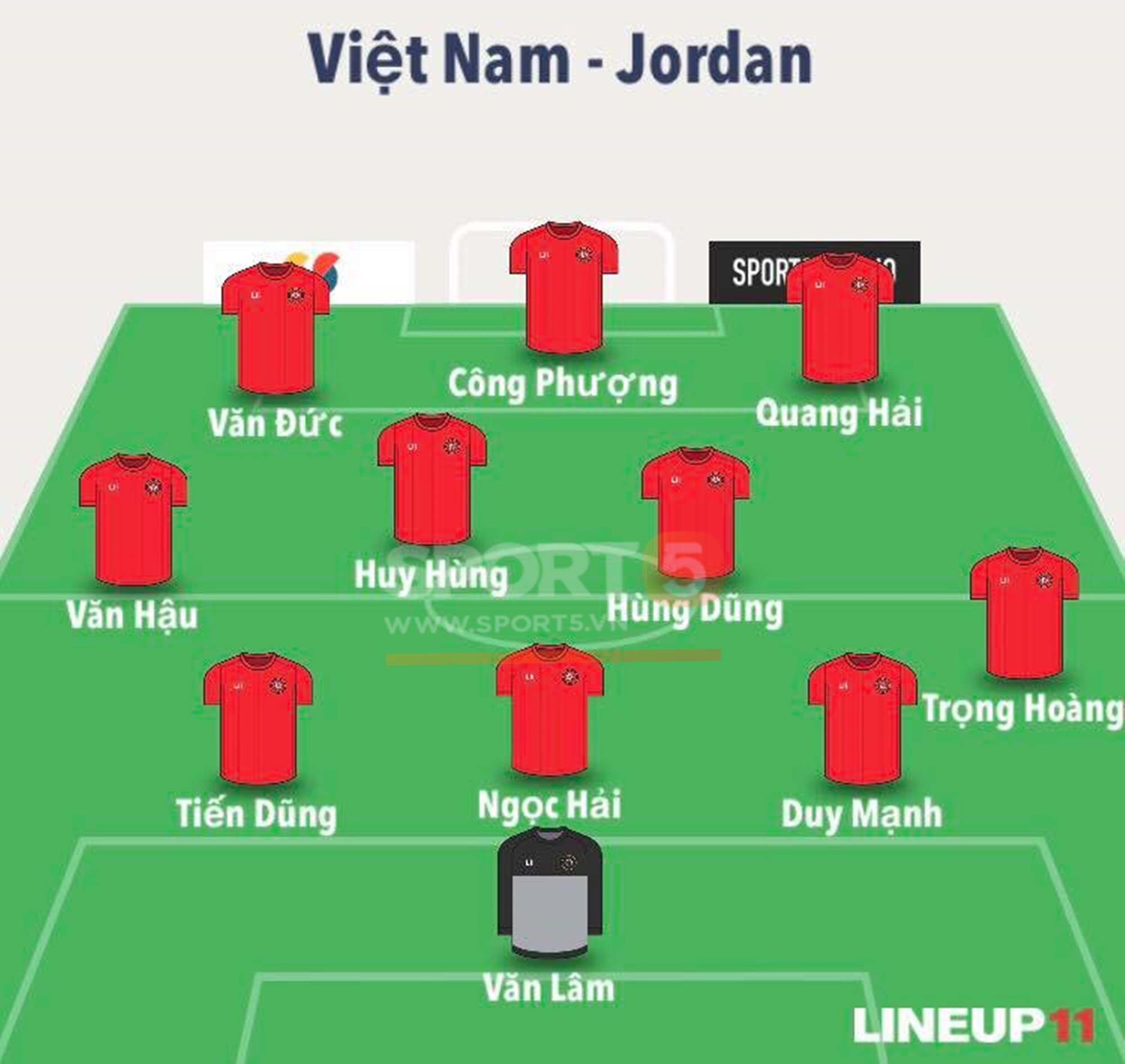 Thắng Jordan 4-2 sau loạt sút luân lưu, Việt Nam vào tứ kết Asian Cup-1
