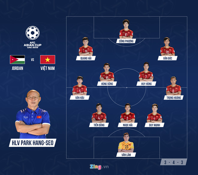 ‘Vào tứ kết Asian Cup, đây mới là kỳ tích của bóng đá Việt Nam’-3