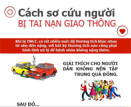 Bác sĩ BV Việt Đức chỉ cách cứu nạn nhân tai nạn giao thông ngay tại hiện trường-1