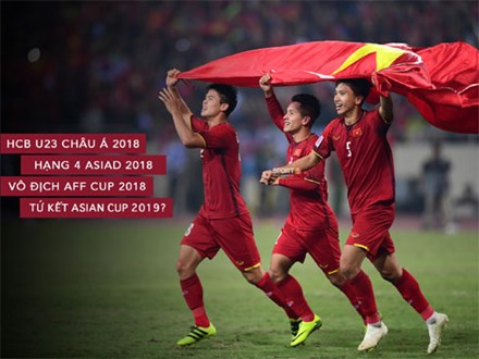 Tuyển Việt Nam vào tứ kết Asian Cup 2019: Tranh cãi về thế hệ xuất sắc nhất chấm dứt ở đây