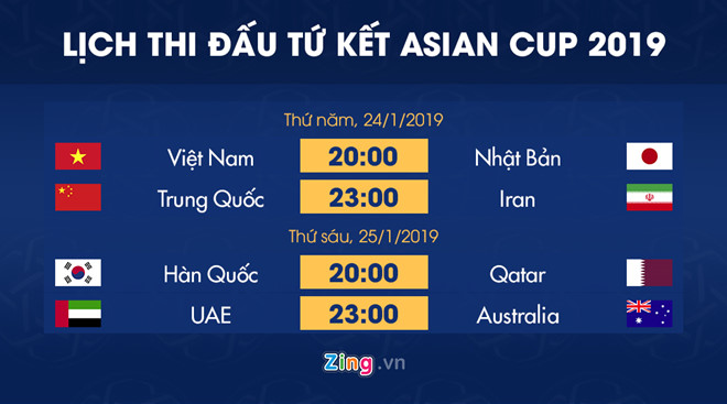 Trọng tài World Cup bắt chính trận tuyển Việt Nam gặp Nhật Bản-2