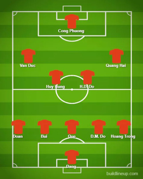 Đội hình Việt Nam vs Nhật Bản: Bộ khung ngon, Công Phượng đá chính!-2