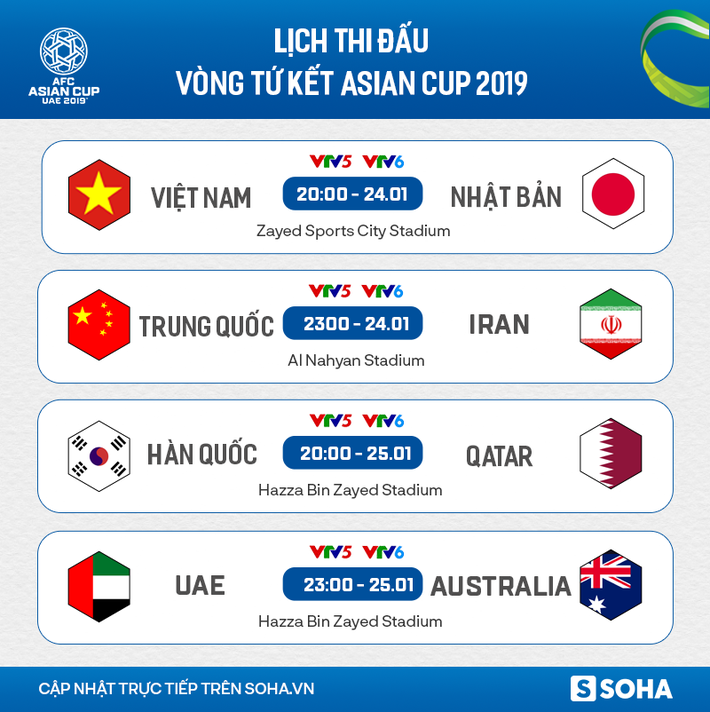 Fan Thái Lan thi nhau cổ vũ... Nhật Bản hạ Việt Nam-2