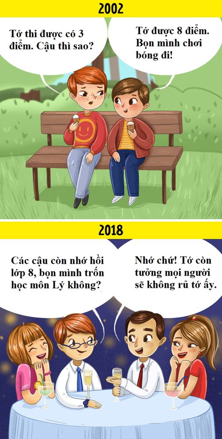 10 lưu ý giúp phụ huynh chấm dứt cơn đau đầu bài tập về nhà-10