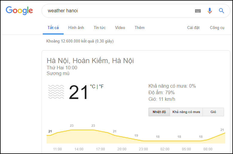 5 mẹo search Google cực pro ẩn giấu bấy lâu nay, tìm đâu trúng đó khiến ai cũng trầm trồ-5
