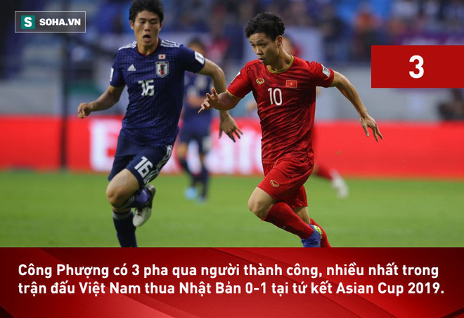 Sự vô lý đằng sau chuyện ĐT Việt Nam bị chê trách vì Nhật Bản thắng đậm Iran-3