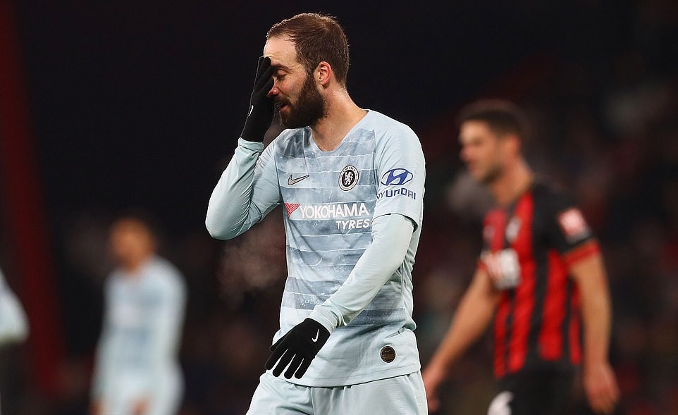 Chelsea thảm bại khó tin, sao Hàn Quốc gây thất vọng ở Asian Cup tỏa sáng giúp Spurs ngược dòng ấn tượng-2