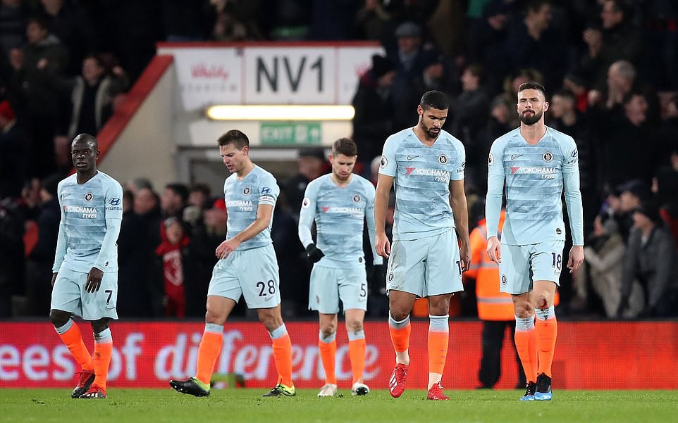 Chelsea thảm bại khó tin, sao Hàn Quốc gây thất vọng ở Asian Cup tỏa sáng giúp Spurs ngược dòng ấn tượng-1