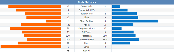 Hạ gục Nhật Bản đầy bất ngờ, Qatar kết thúc kì Asian Cup không tưởng-3