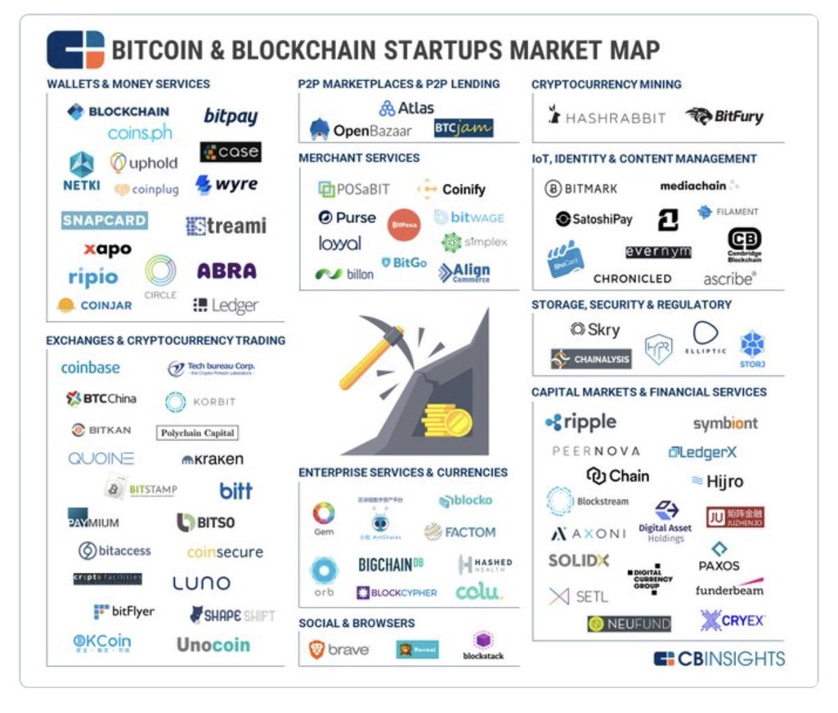 Bitcoin có giá 0 đồng: Tiên liệu choáng váng, dân buôn tiền ảo ‘vỡ trận’-4